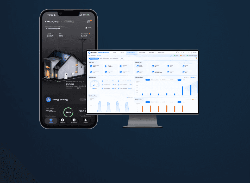 Intelligent Energy Management