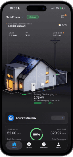 Real-Time Energy Monitoring