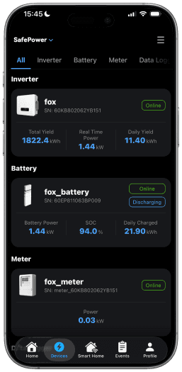 Home Safety Monitoring