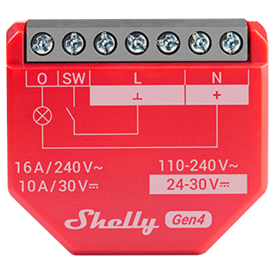 Shelly Light Switch 