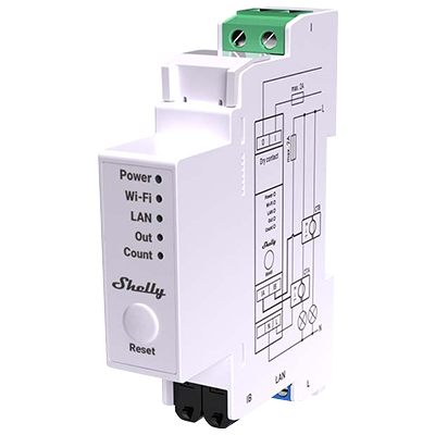 Shelly Smart Meter